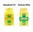Jing Jie Lian Qiao Tang | Schizonepeta & Forsythia Combination Granules | 荊芥連翹湯