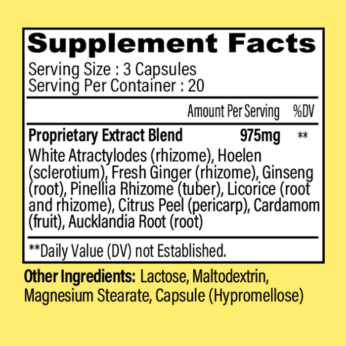 NuWonder Captain Tummy - Support Digestive Harmony