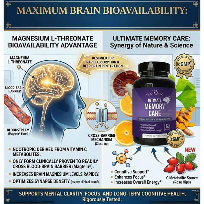 Vytanutra Ultimate Memory Care Capsule - Support Brain Health - 60 Vegetarian Capsules/bottle